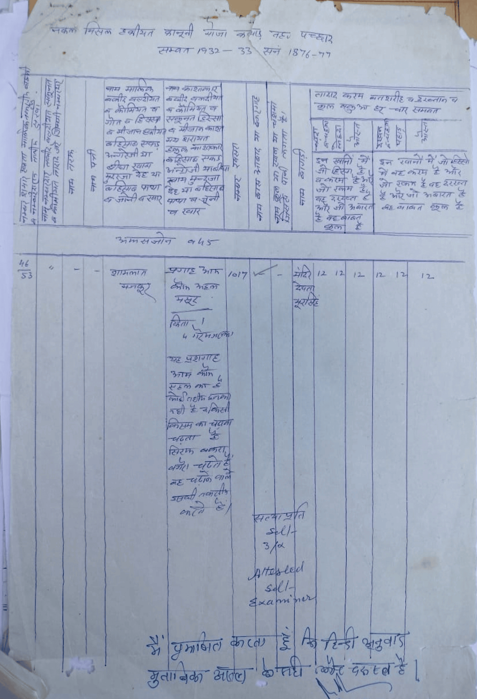 मिसल हकियत और फेहरिस्त मुआफियात — 2