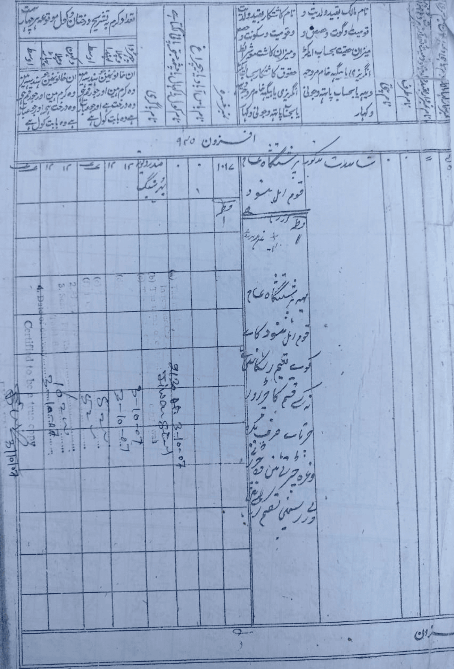 Misl Hakiyat & Fehrist Muafiyat