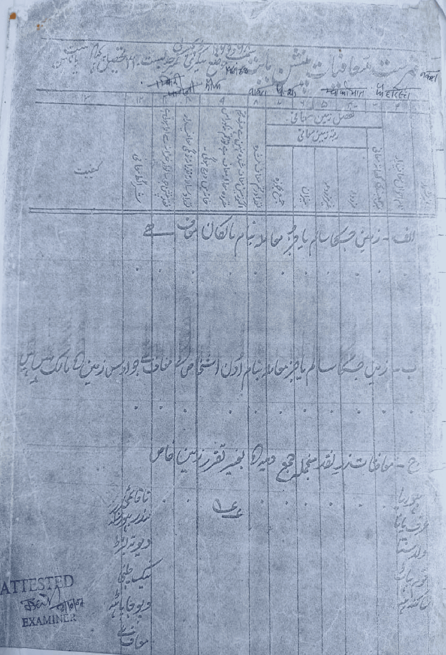 Misl Hakiyat & Fehrist Muafiyat — 3